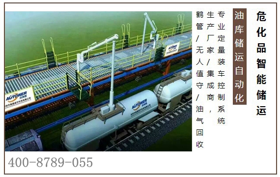 防爆道閘在石油、化工的生產(chǎn)、運輸、儲存管理的應(yīng)用